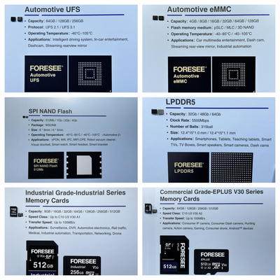元信電子首次亮相臺(tái)北電腦展，助力高容量SSD時(shí)代來臨